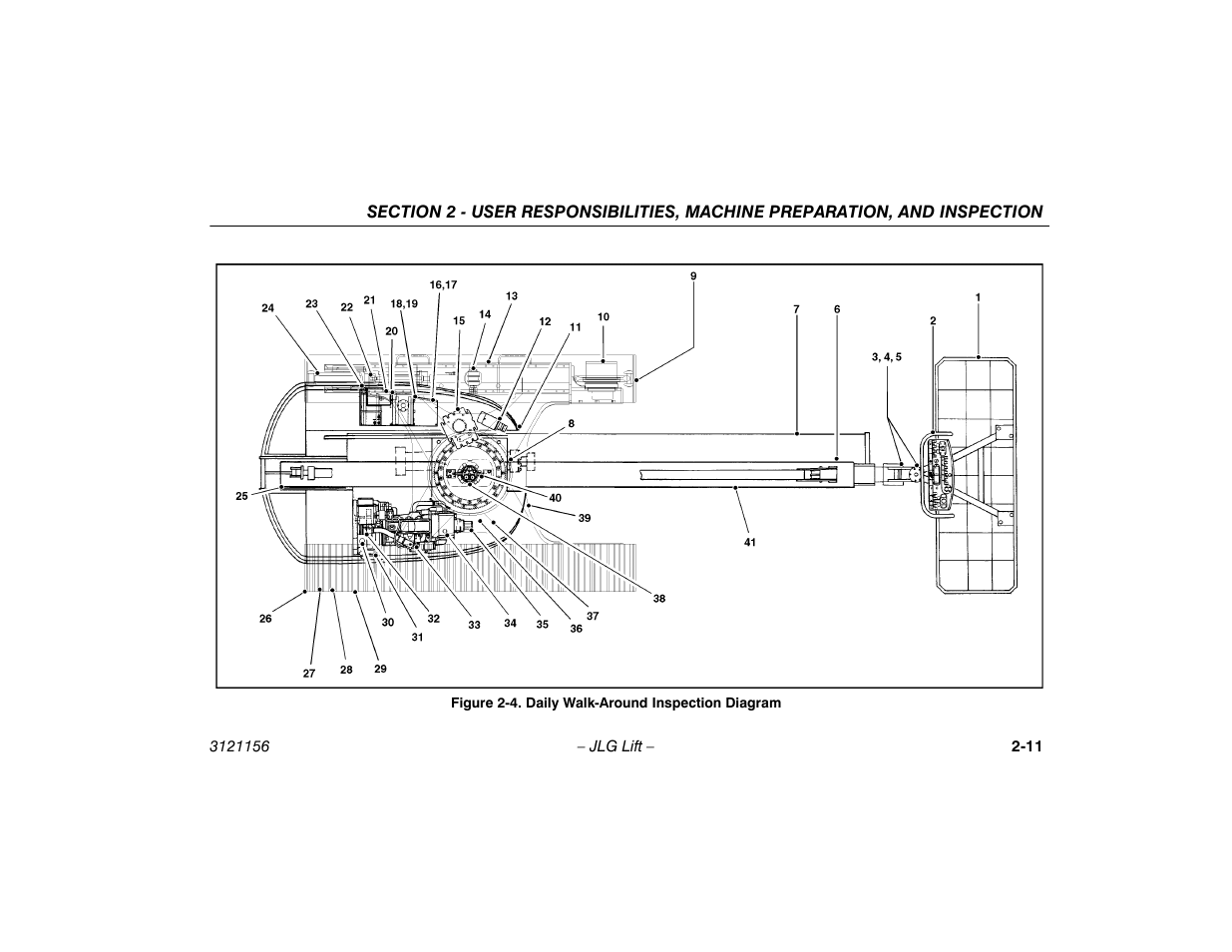 Daily walk-around inspection diagram -11 | JLG 600SC_660SJC Operator Manual User Manual | Page 31 / 120
