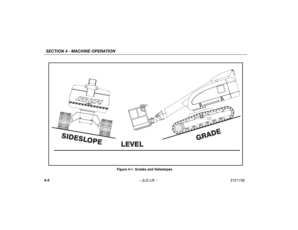 Grades and sideslopes -4 | JLG 600SC_660SJC Operator Manual User Manual | Page 58 / 120