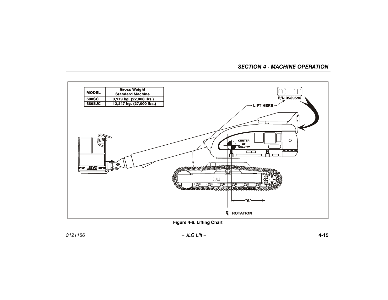 Lifting chart -15 | JLG 600SC_660SJC Operator Manual User Manual | Page 69 / 120
