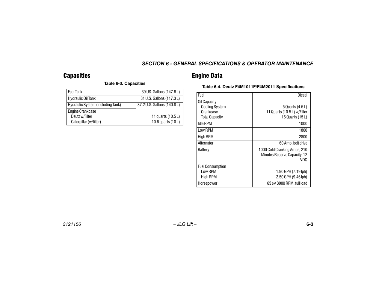 Capacities, Engine data, Capacities -3 engine data -3 | Capacities -3, Deutz f4m1011f/f4m2011 specifications -3, Capacities engine data | JLG 600SC_660SJC Operator Manual User Manual | Page 97 / 120