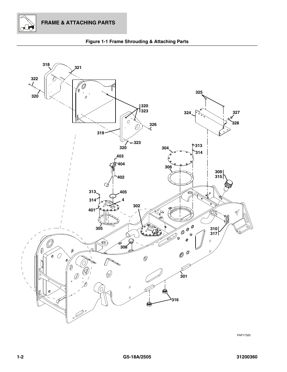 Figure 1-1 frame shrouding & attaching parts, Frame shrouding & attaching parts -2 | JLG 2505 Parts Manual User Manual | Page 10 / 332