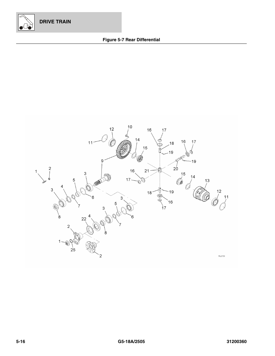 Figure 5-7 rear differential, Rear differential -16, Rear differential, (see figure 5-7 for details) | JLG 2505 Parts Manual User Manual | Page 104 / 332