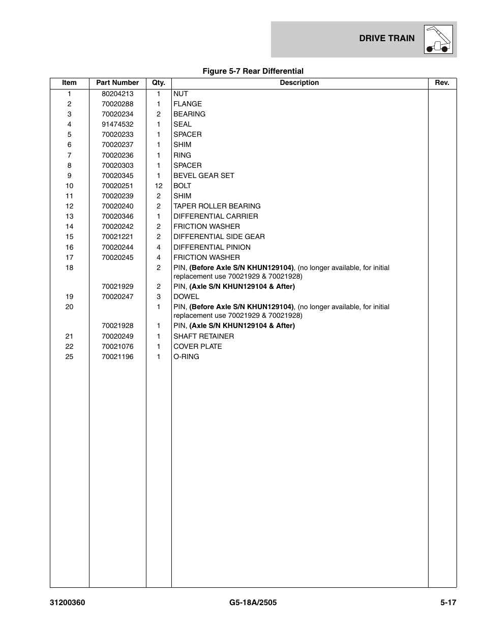 JLG 2505 Parts Manual User Manual | Page 105 / 332