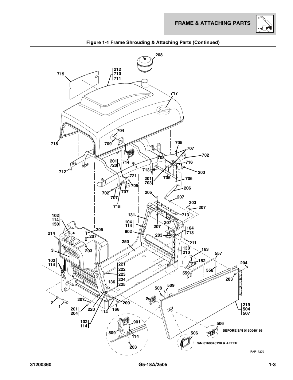 JLG 2505 Parts Manual User Manual | Page 11 / 332