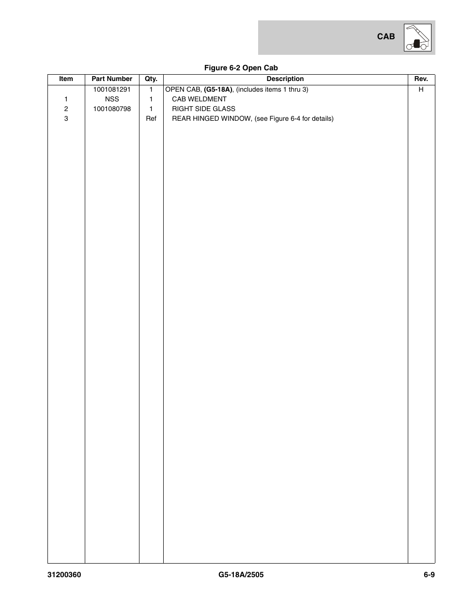 JLG 2505 Parts Manual User Manual | Page 127 / 332