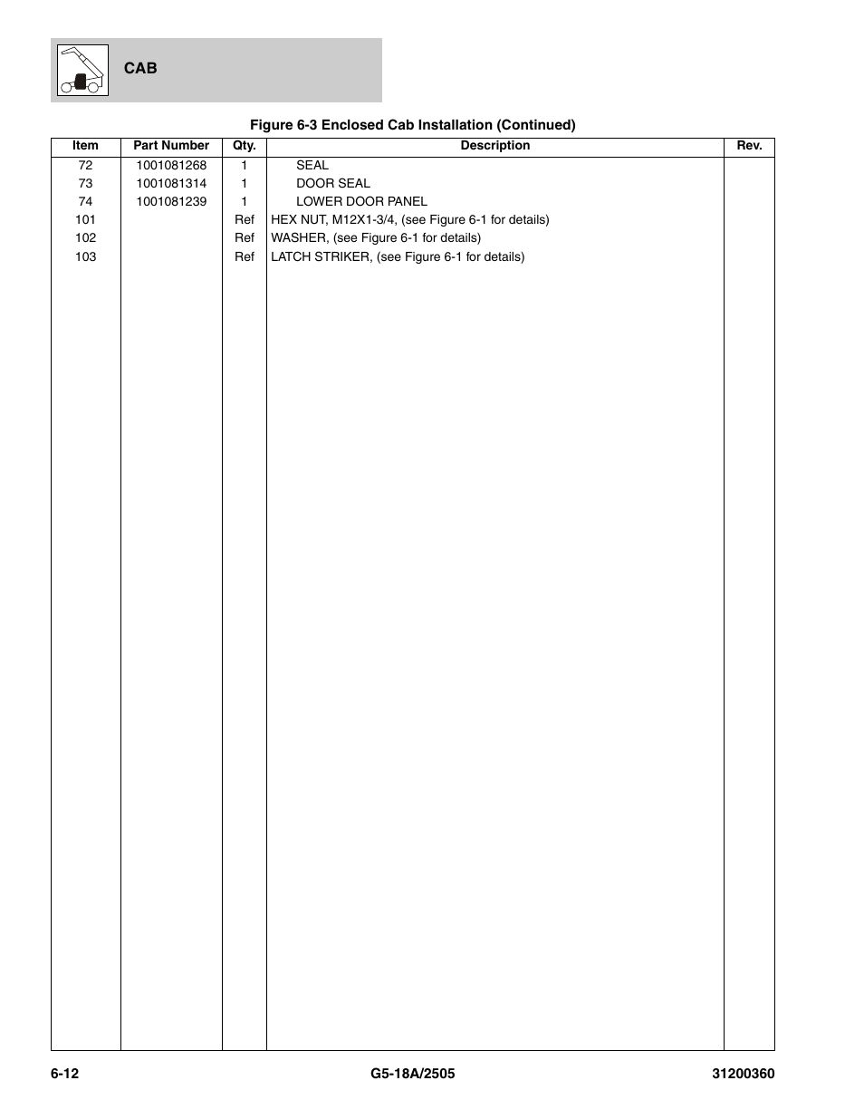 JLG 2505 Parts Manual User Manual | Page 130 / 332