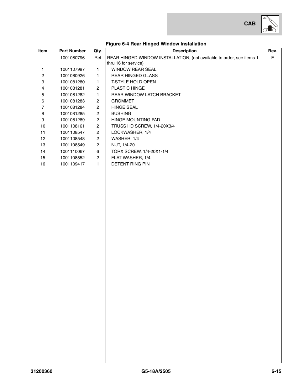 JLG 2505 Parts Manual User Manual | Page 133 / 332