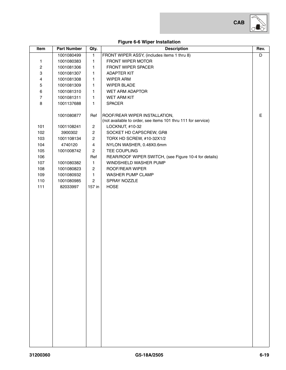 JLG 2505 Parts Manual User Manual | Page 137 / 332