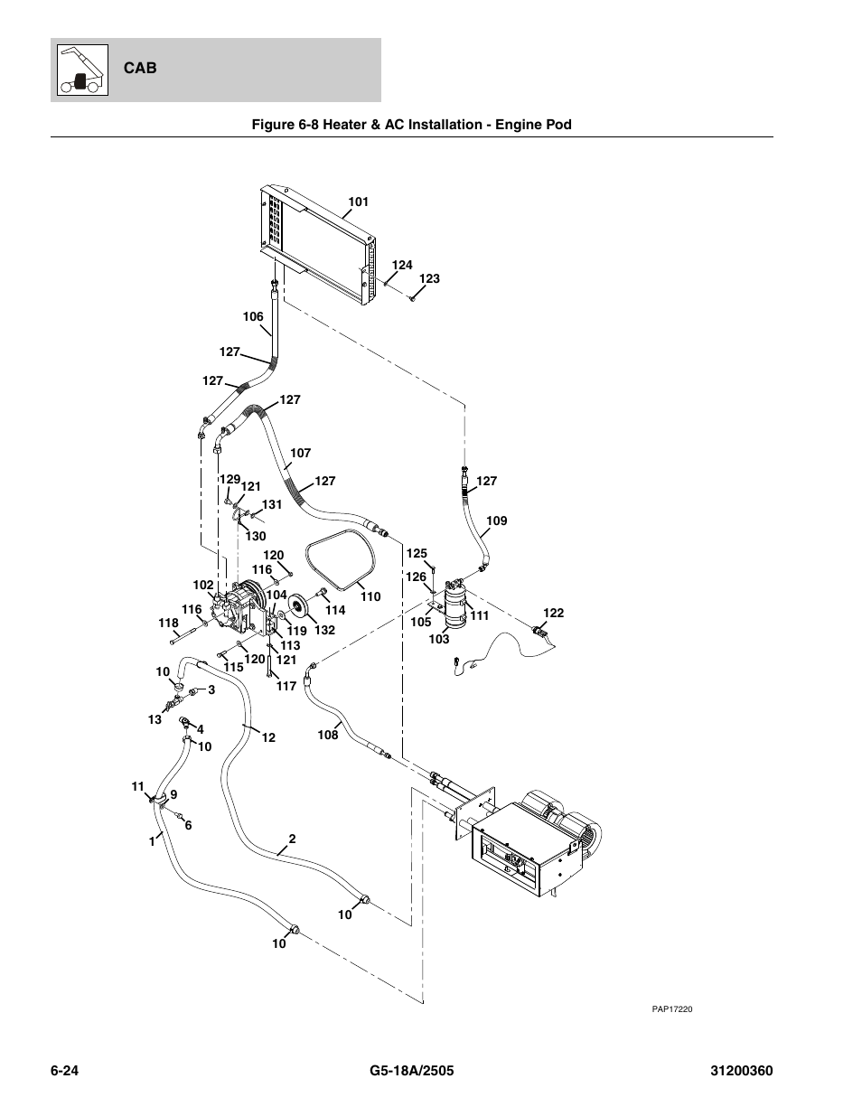 Figure 6-8 heater & ac installation - engine pod, Heater & ac installation - engine pod -24 | JLG 2505 Parts Manual User Manual | Page 142 / 332