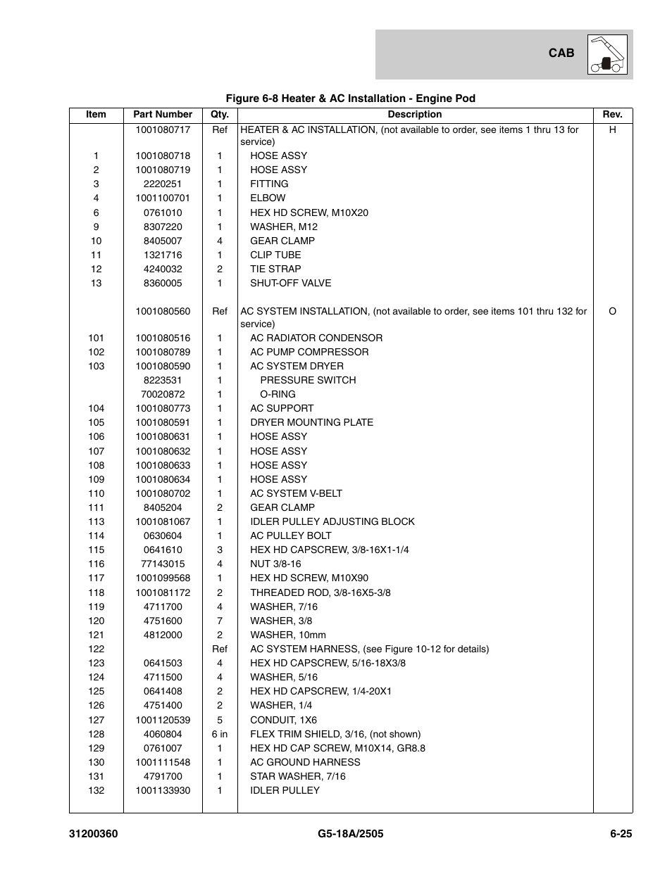 JLG 2505 Parts Manual User Manual | Page 143 / 332