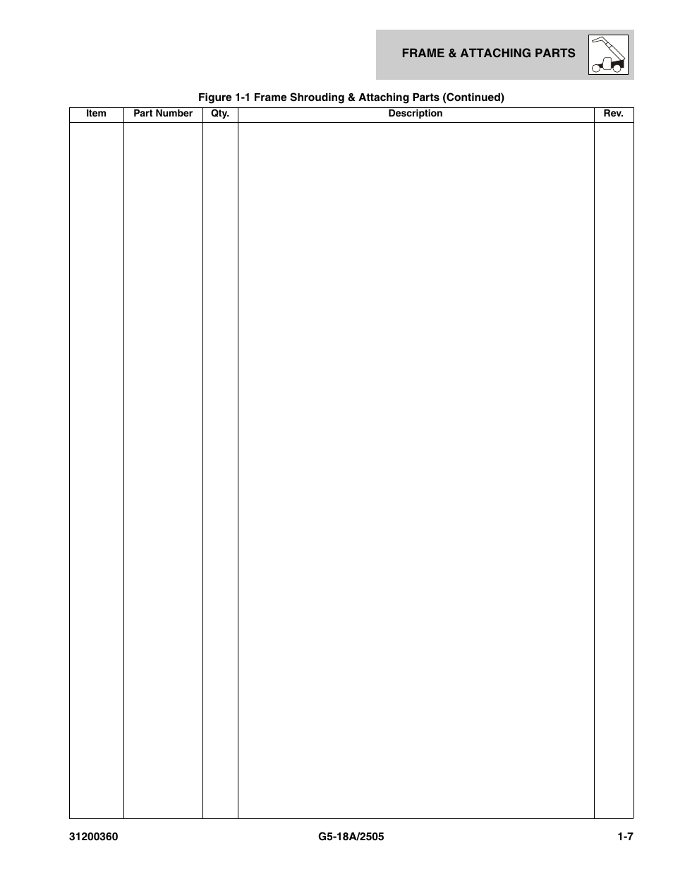 JLG 2505 Parts Manual User Manual | Page 15 / 332
