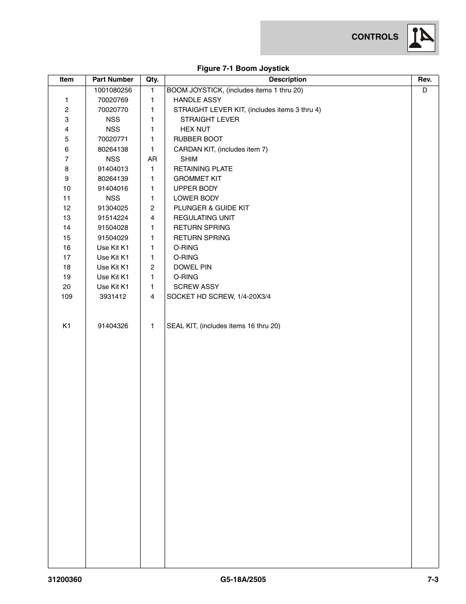JLG 2505 Parts Manual User Manual | Page 151 / 332
