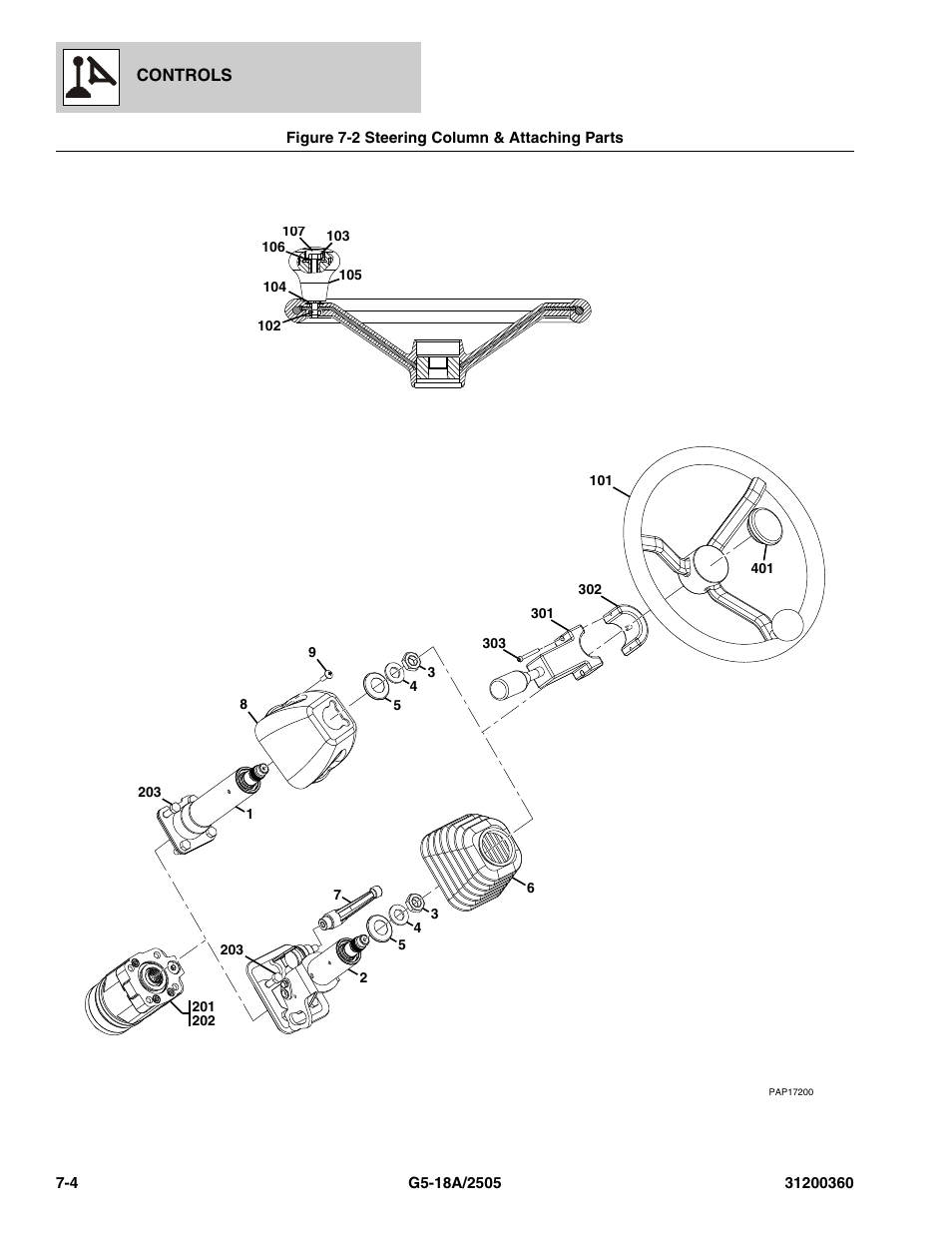 Figure 7-2 steering column & attaching parts, Steering column & attaching parts -4, Steering column, (see figure 7-2 for details) | Eel center cap, (see figure 7-2 for details) | JLG 2505 Parts Manual User Manual | Page 152 / 332