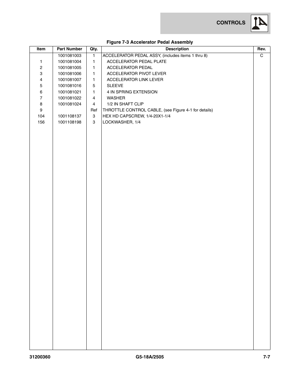JLG 2505 Parts Manual User Manual | Page 155 / 332