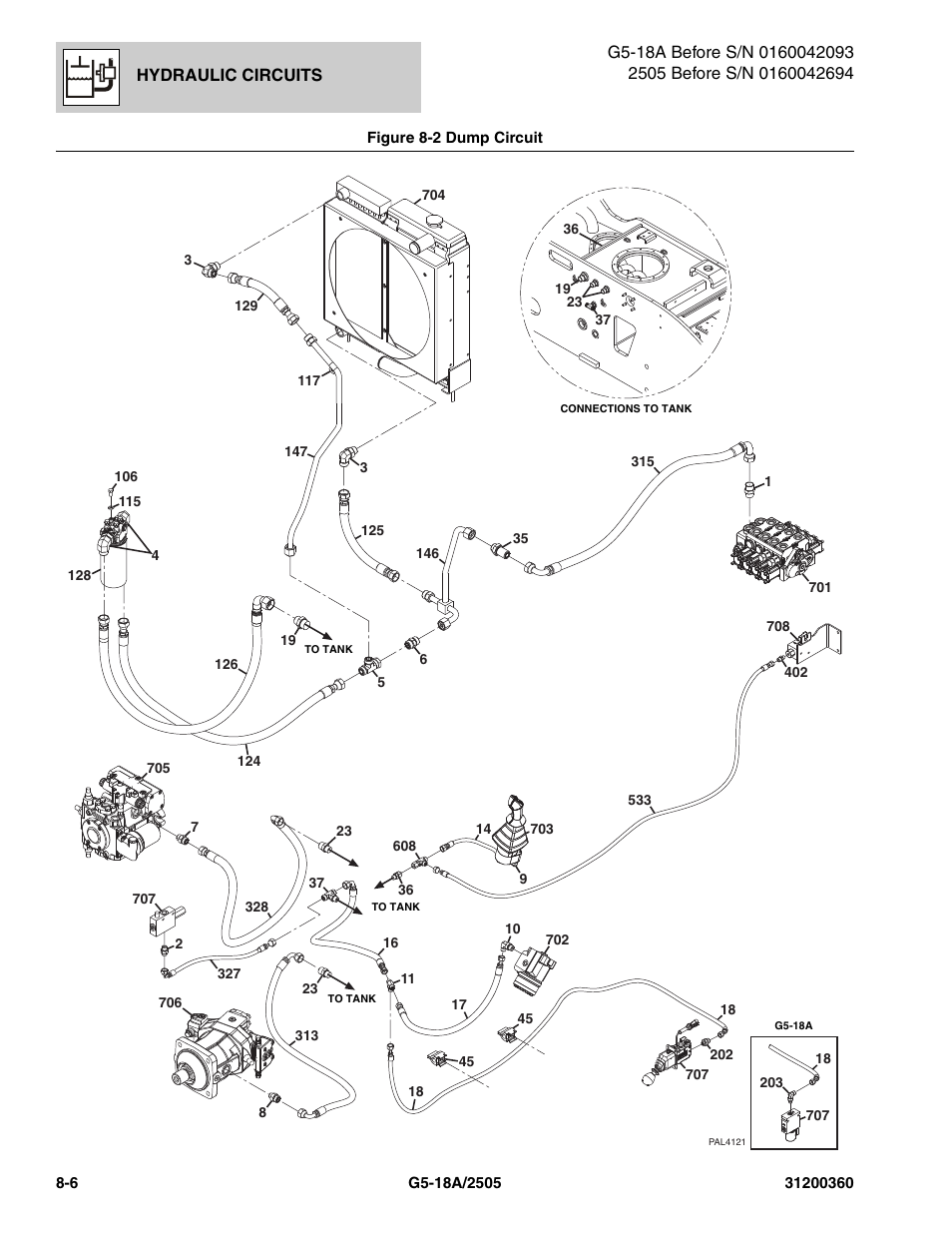 Figure 8-2 dump circuit, Dump circuit -6 | JLG 2505 Parts Manual User Manual | Page 164 / 332