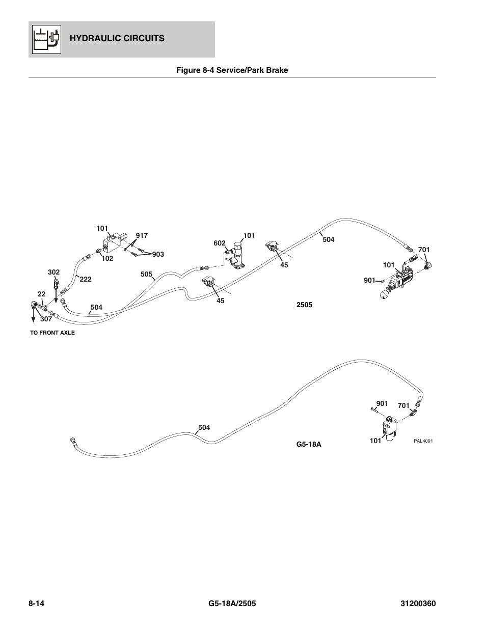 Figure 8-4 service/park brake, Service/park brake -14 | JLG 2505 Parts Manual User Manual | Page 172 / 332