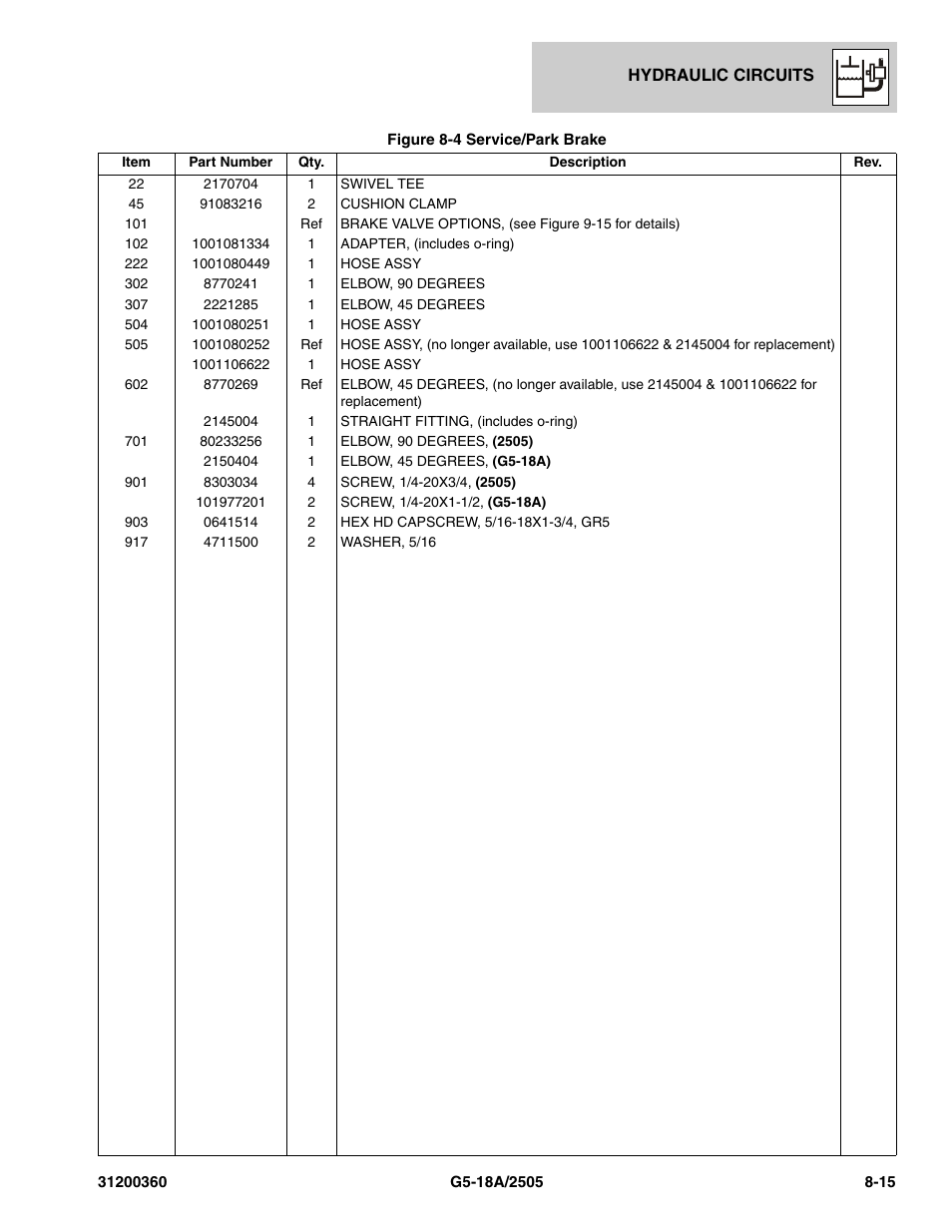 JLG 2505 Parts Manual User Manual | Page 173 / 332