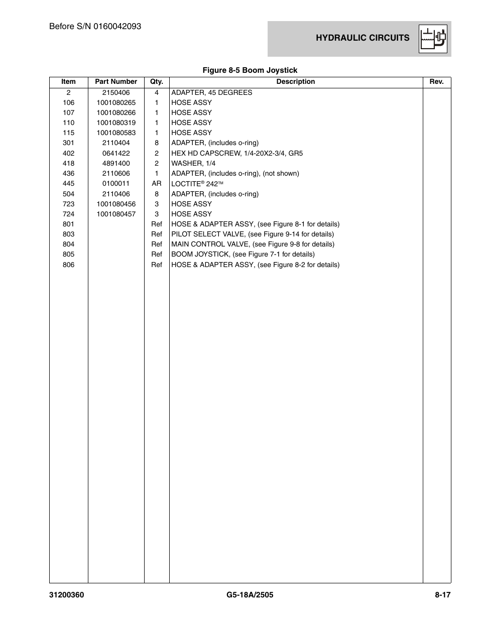JLG 2505 Parts Manual User Manual | Page 175 / 332