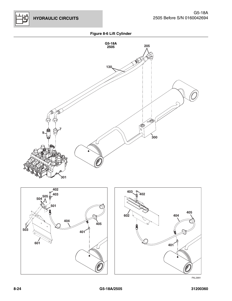 Figure 8-6 lift cylinder, Lift cylinder -24 | JLG 2505 Parts Manual User Manual | Page 182 / 332