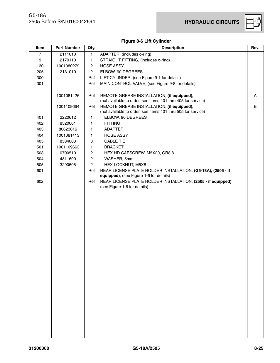JLG 2505 Parts Manual User Manual | Page 183 / 332