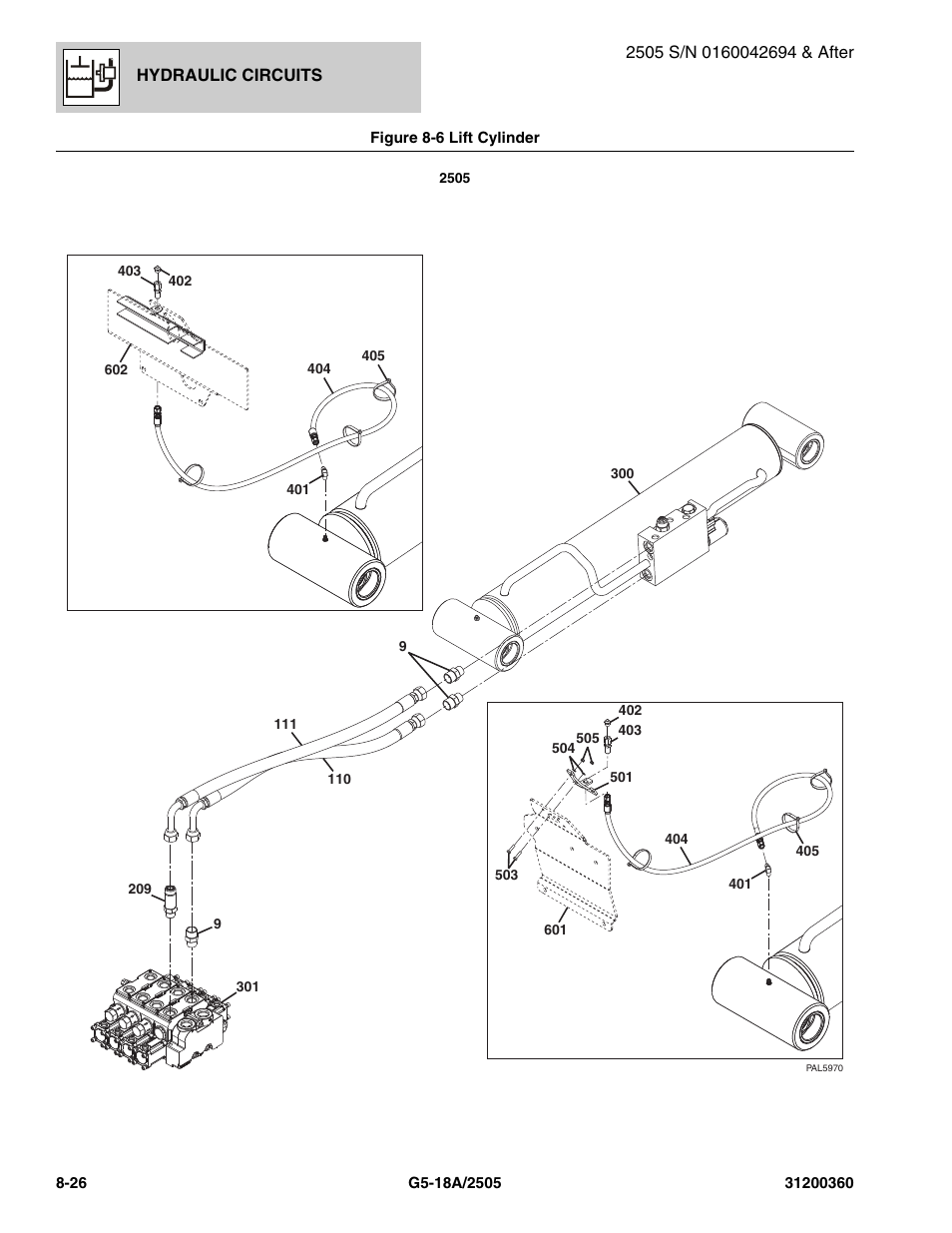 JLG 2505 Parts Manual User Manual | Page 184 / 332