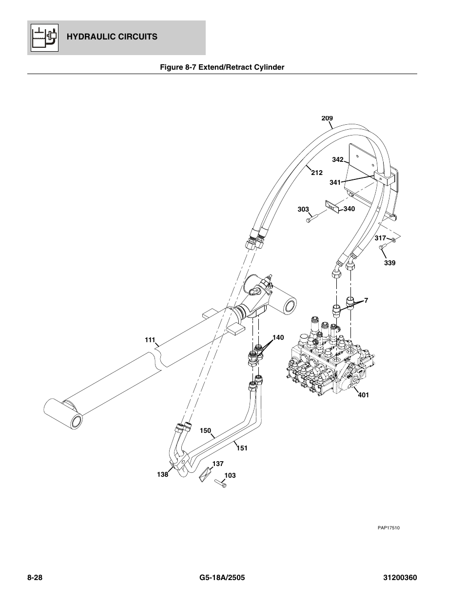Figure 8-7 extend/retract cylinder, Extend/retract cylinder -28 | JLG 2505 Parts Manual User Manual | Page 186 / 332