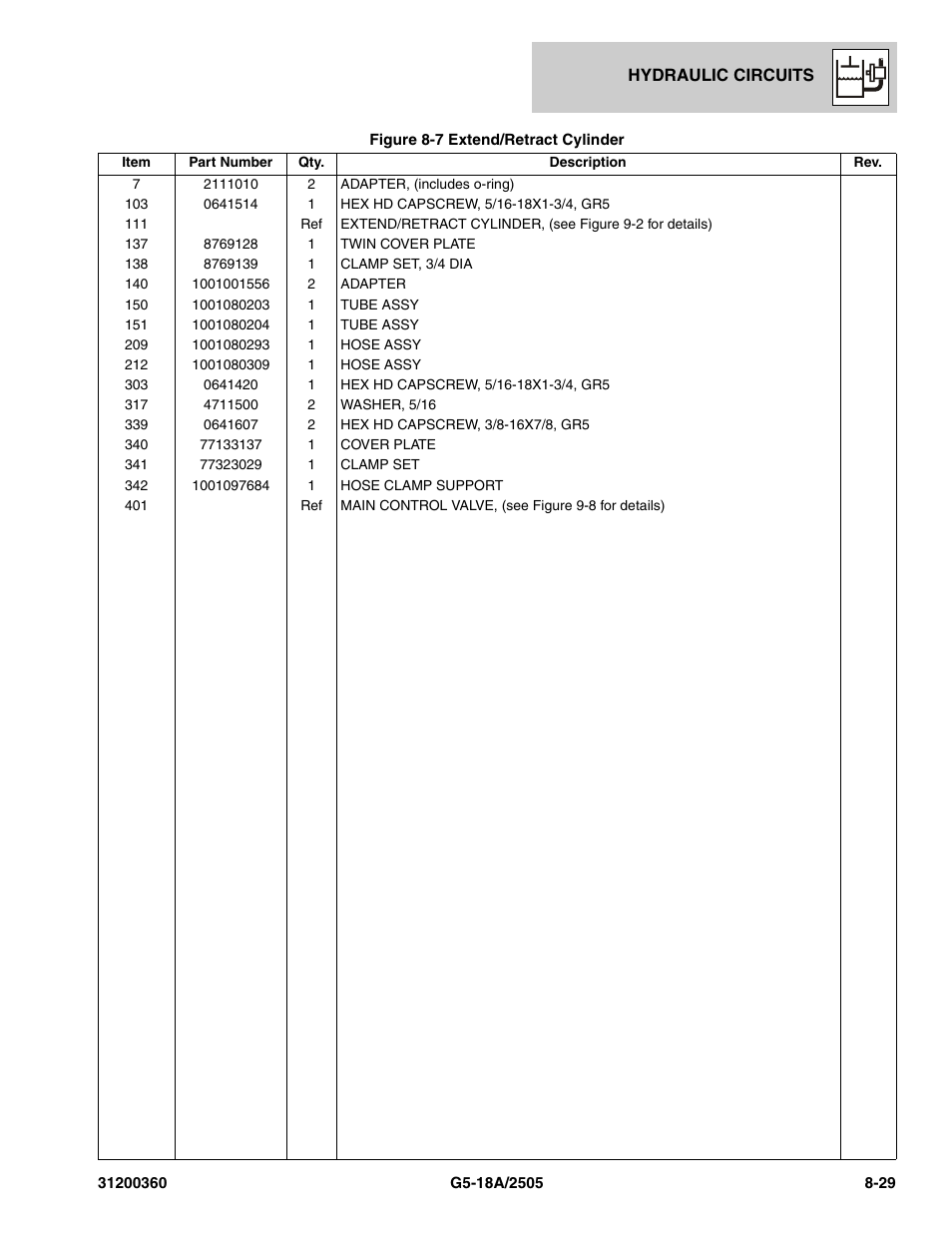 JLG 2505 Parts Manual User Manual | Page 187 / 332