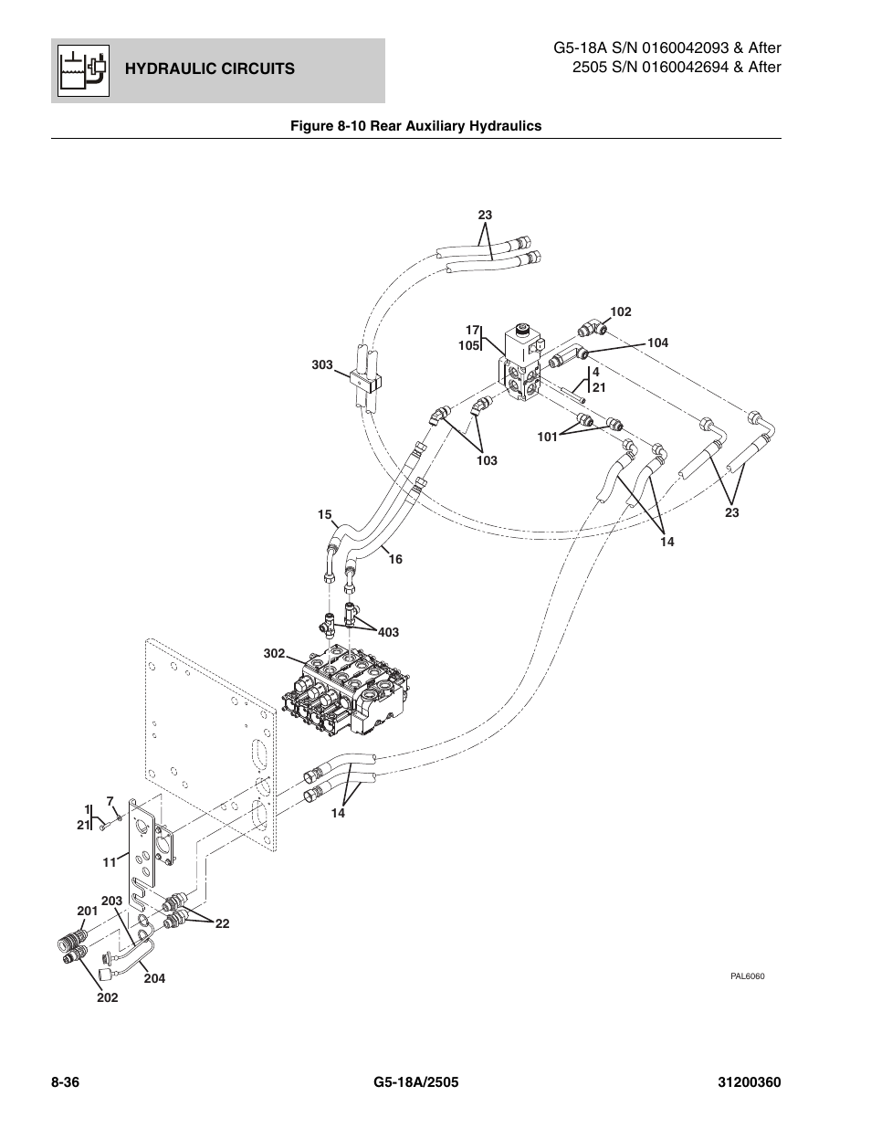 JLG 2505 Parts Manual User Manual | Page 194 / 332