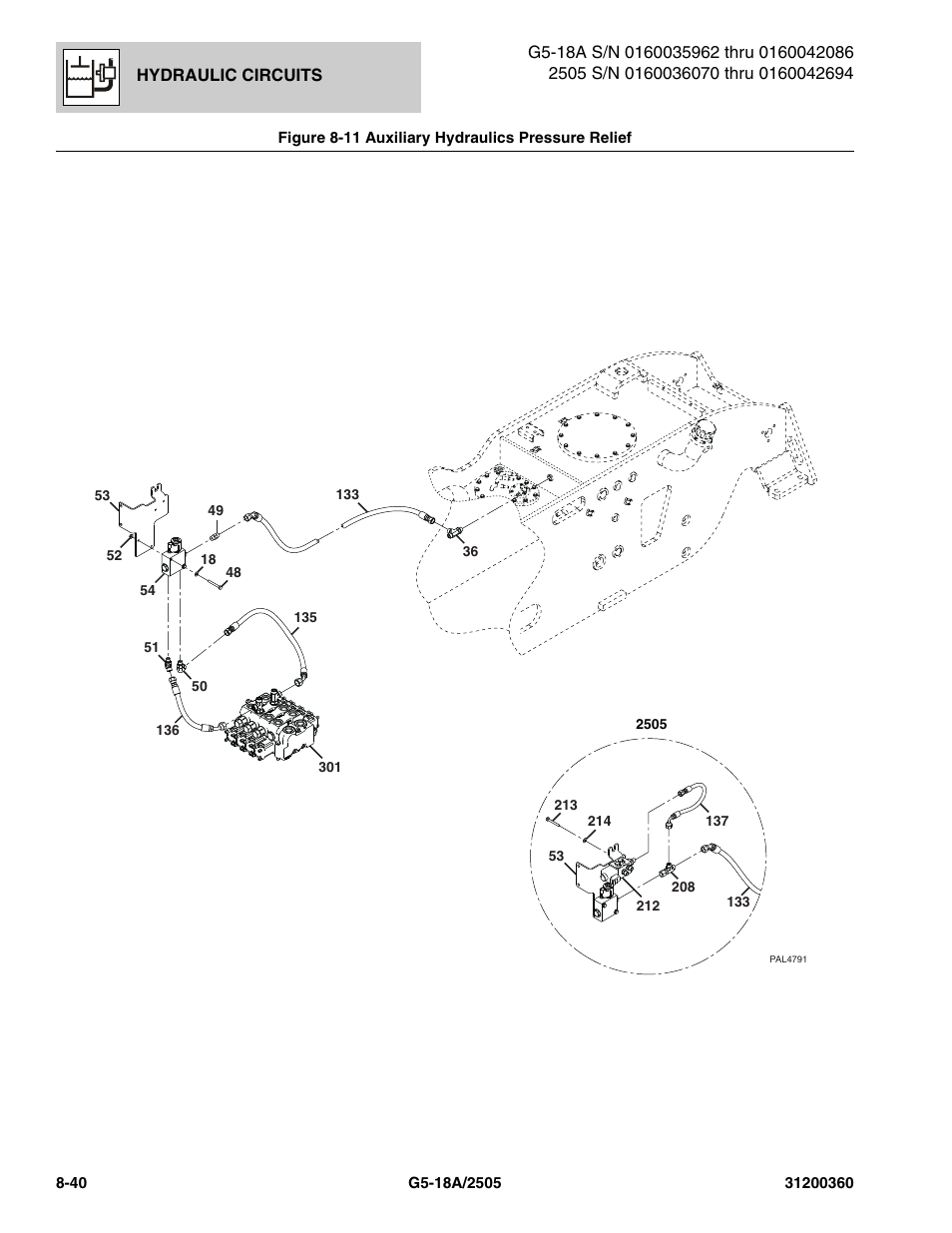 JLG 2505 Parts Manual User Manual | Page 198 / 332