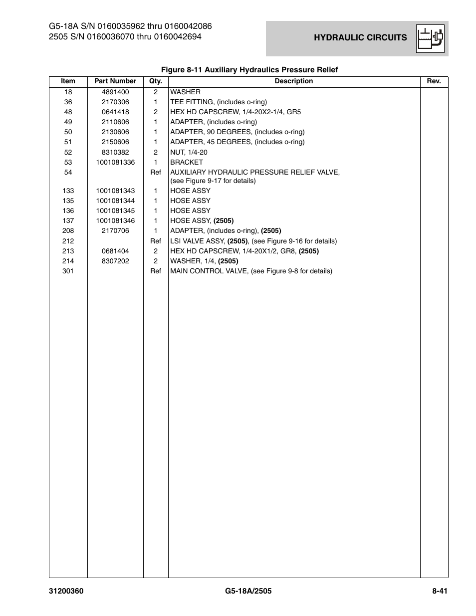 JLG 2505 Parts Manual User Manual | Page 199 / 332