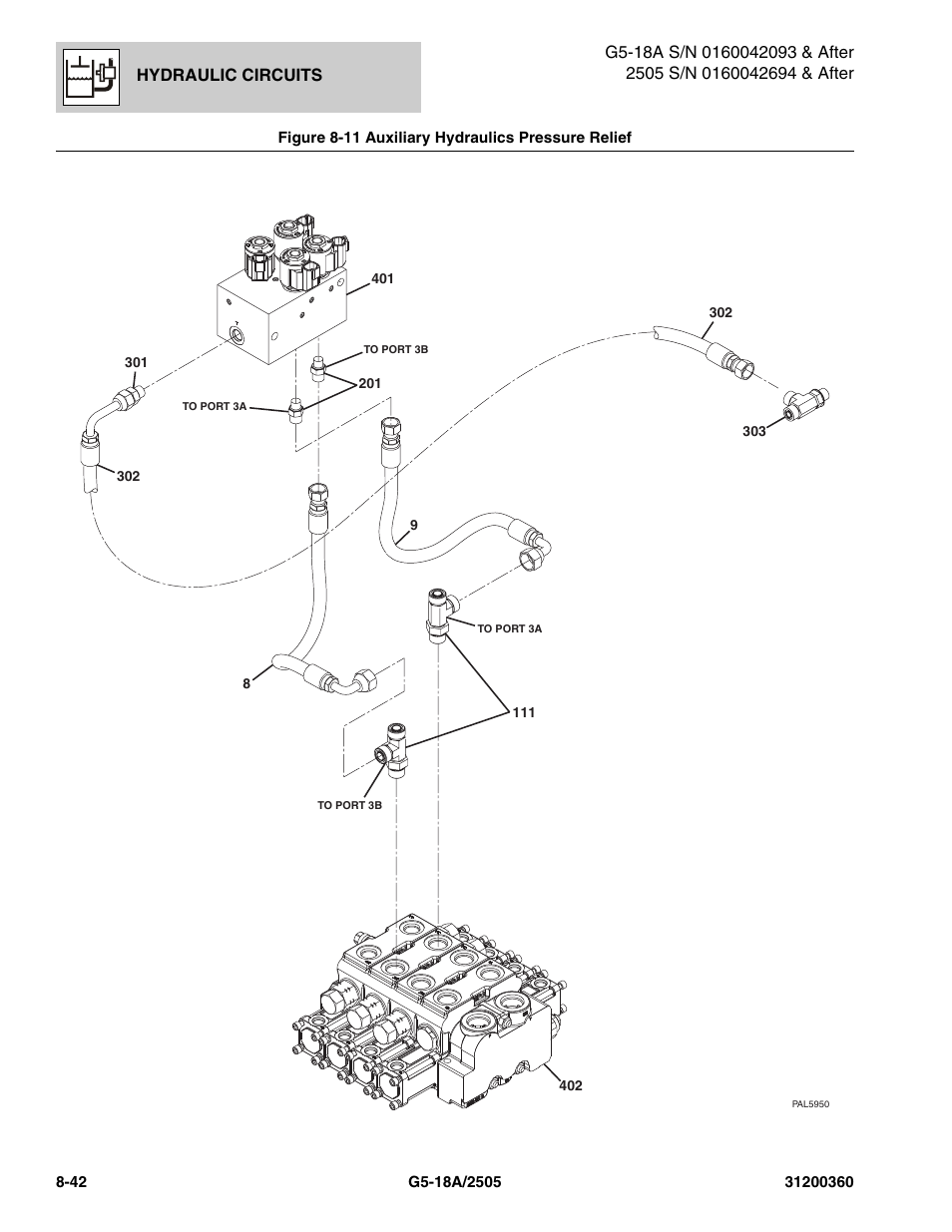 JLG 2505 Parts Manual User Manual | Page 200 / 332