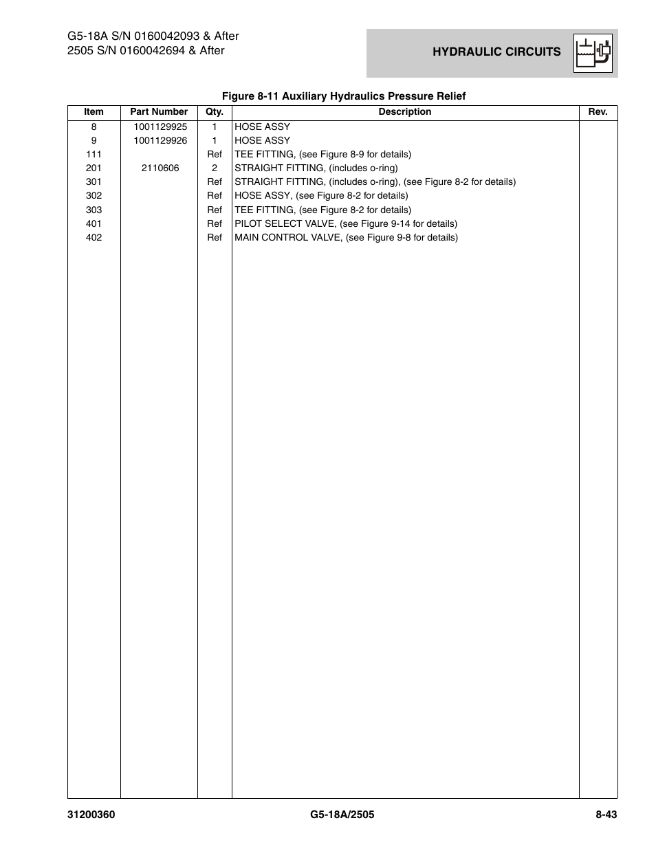 JLG 2505 Parts Manual User Manual | Page 201 / 332