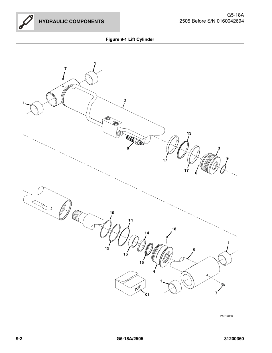 Figure 9-1 lift cylinder, Lift cylinder -2, Lift cylinder, (see figure 9-1 for details) | JLG 2505 Parts Manual User Manual | Page 204 / 332
