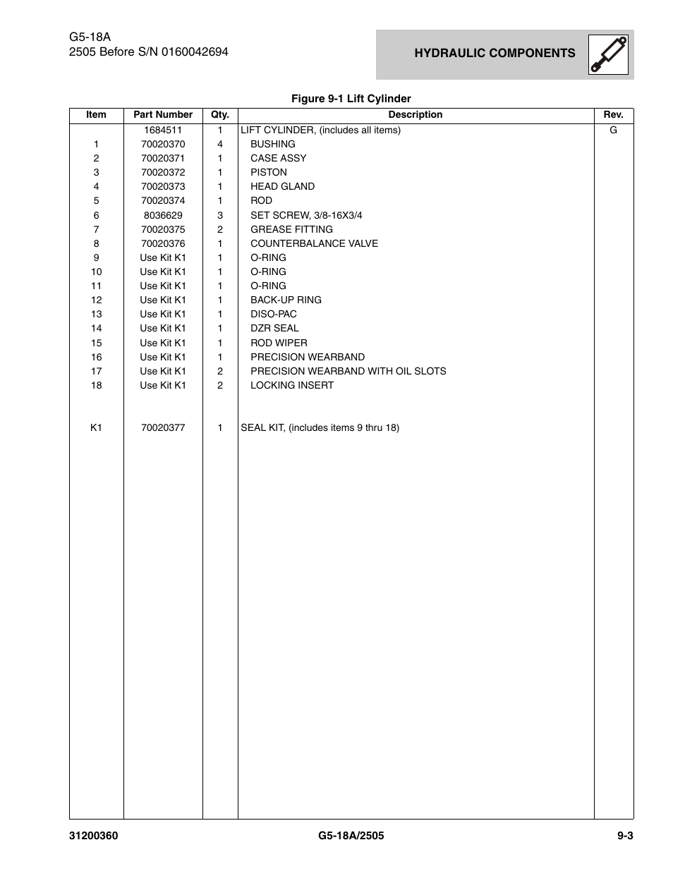 JLG 2505 Parts Manual User Manual | Page 205 / 332