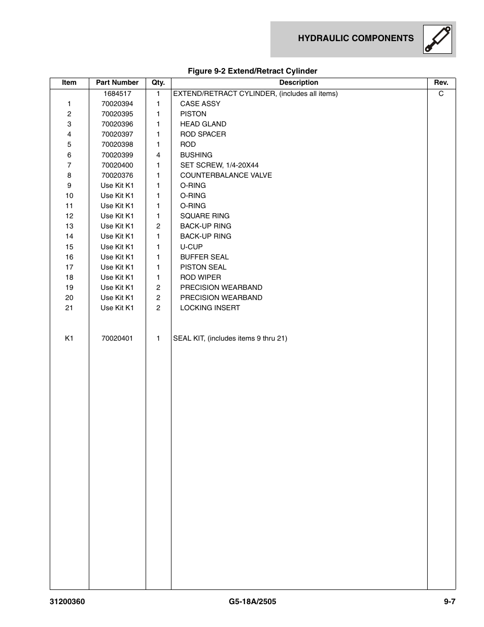 JLG 2505 Parts Manual User Manual | Page 209 / 332