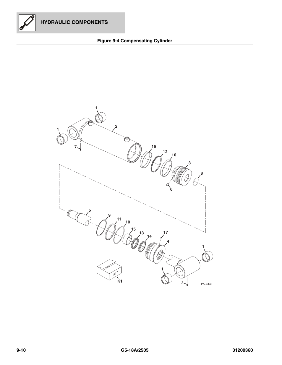 Figure 9-4 compensating cylinder, Compensating cylinder -10, Nder, (see figure 9-4 for details) | JLG 2505 Parts Manual User Manual | Page 212 / 332