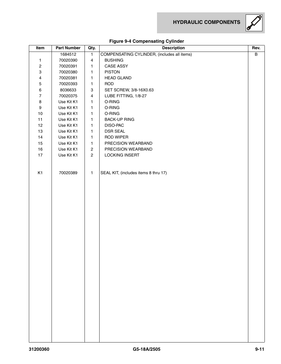 JLG 2505 Parts Manual User Manual | Page 213 / 332