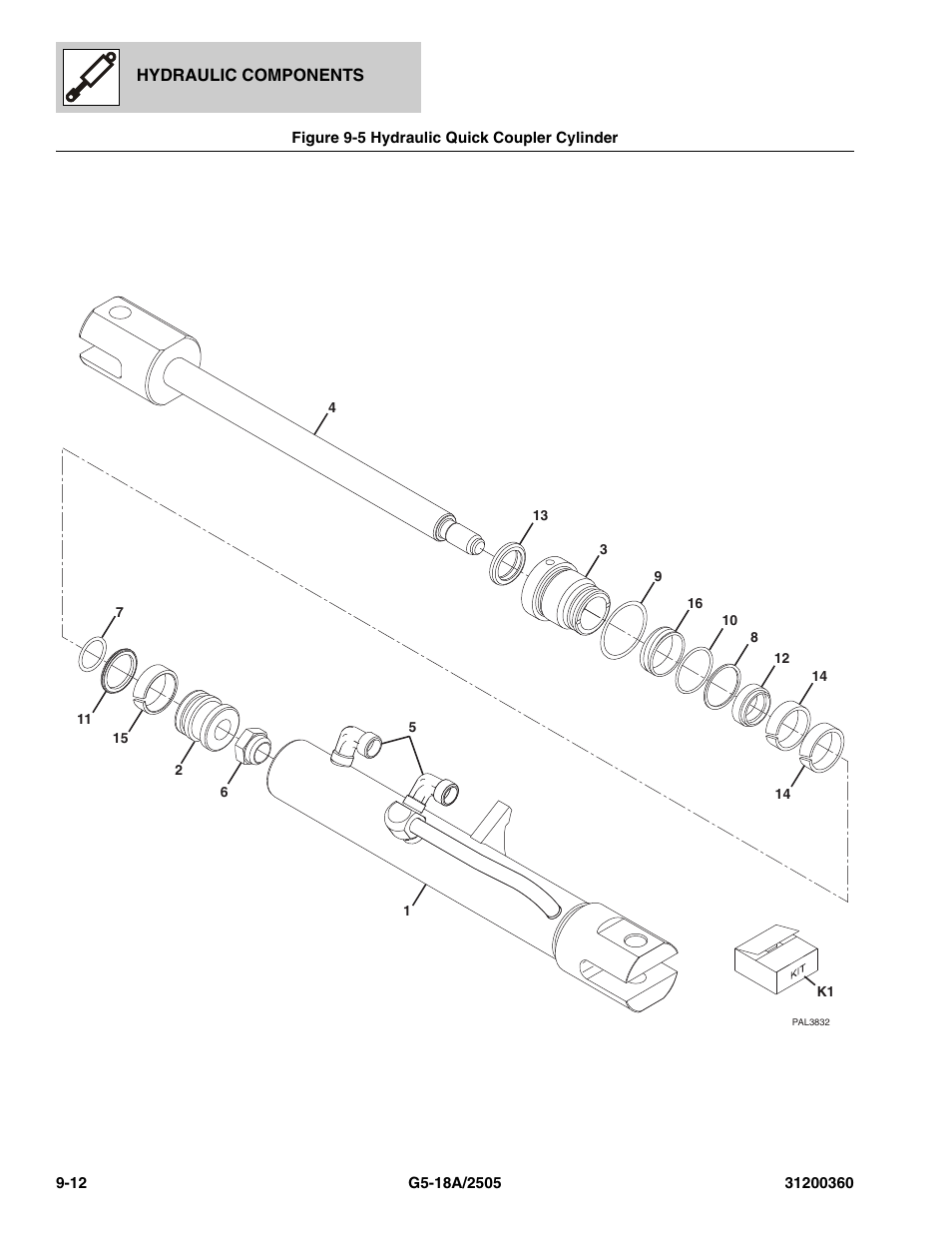 Figure 9-5 hydraulic quick coupler cylinder, Hydraulic quick coupler cylinder -12 | JLG 2505 Parts Manual User Manual | Page 214 / 332