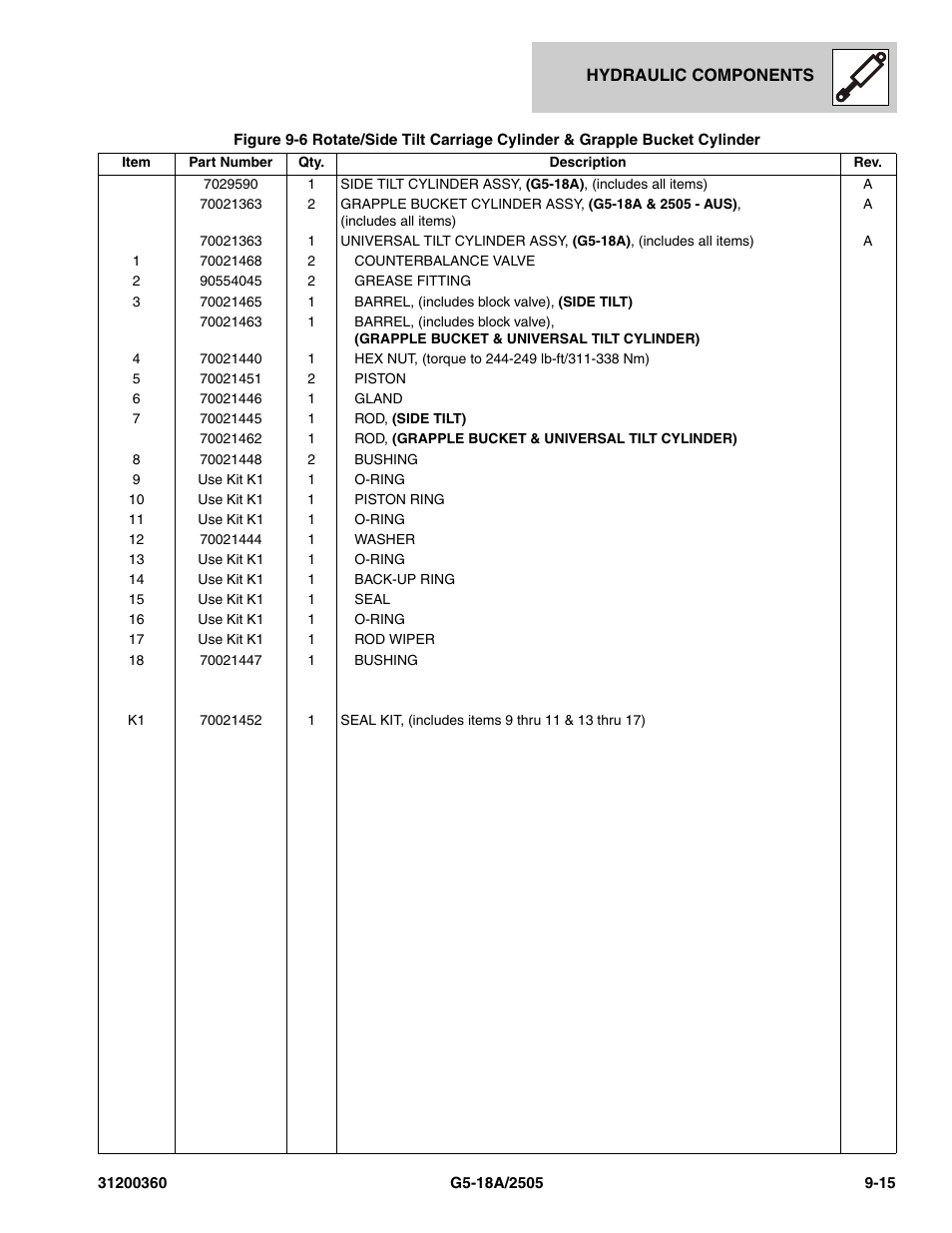 JLG 2505 Parts Manual User Manual | Page 217 / 332