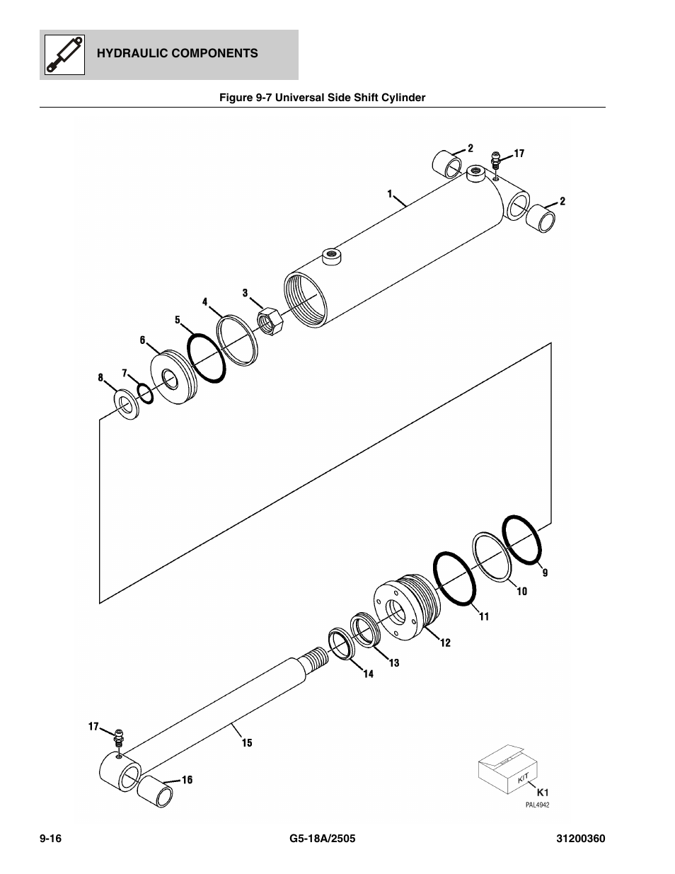 Figure 9-7 universal side shift cylinder, Universal side shift cylinder -16 | JLG 2505 Parts Manual User Manual | Page 218 / 332