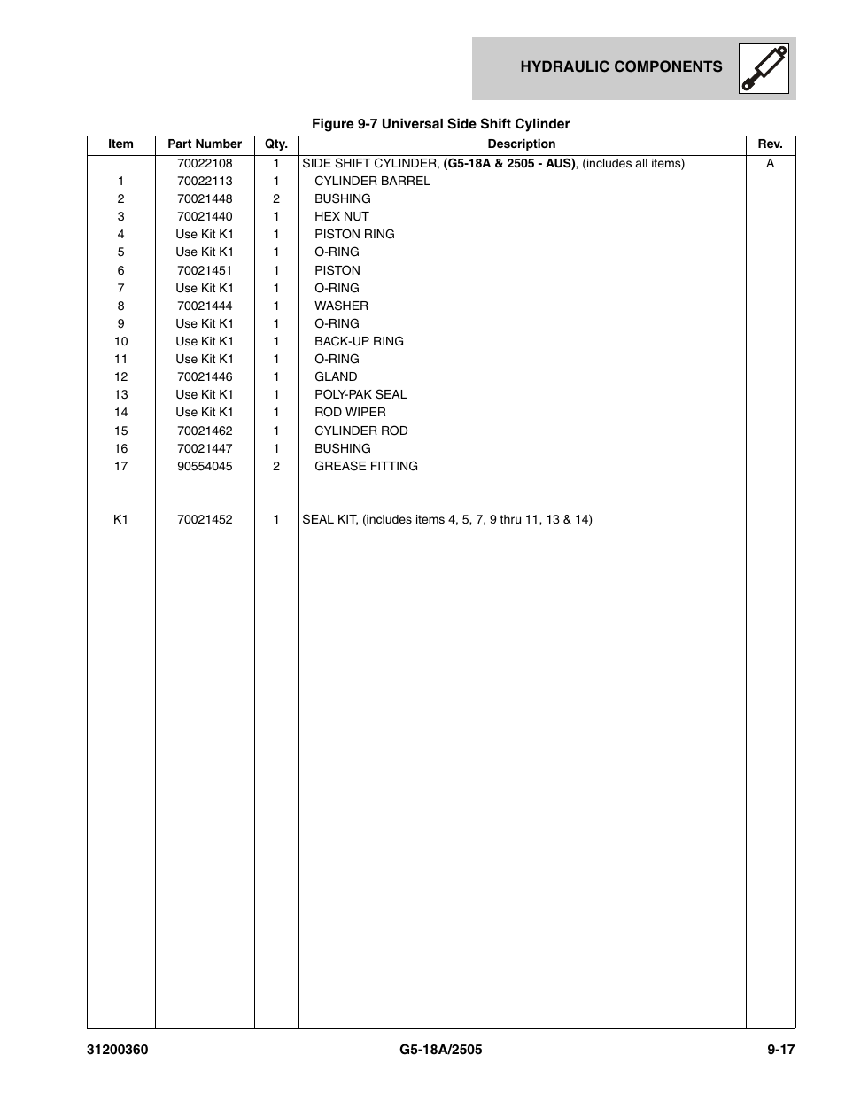 JLG 2505 Parts Manual User Manual | Page 219 / 332