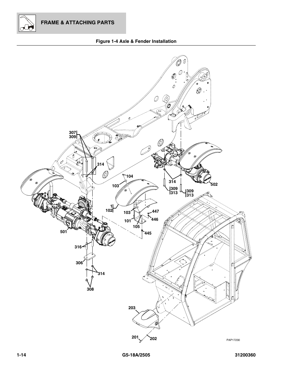 Figure 1-4 axle & fender installation, Axle & fender installation -14 | JLG 2505 Parts Manual User Manual | Page 22 / 332