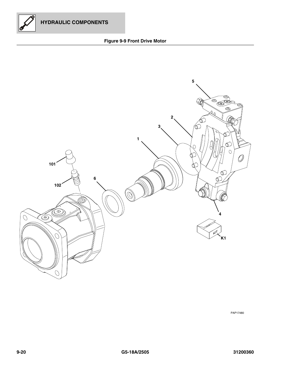 Figure 9-9 front drive motor, Front drive motor -20, R, (see figure 9-9 for details) | JLG 2505 Parts Manual User Manual | Page 222 / 332