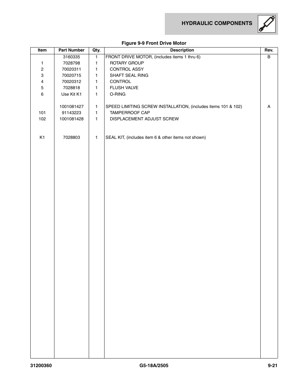 JLG 2505 Parts Manual User Manual | Page 223 / 332