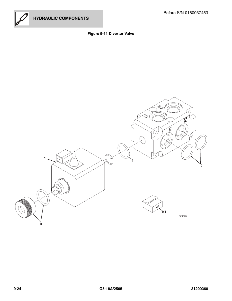 Figure 9-11 divertor valve, Divertor valve -24, Ve, (see figure 9-11 for details) | JLG 2505 Parts Manual User Manual | Page 226 / 332
