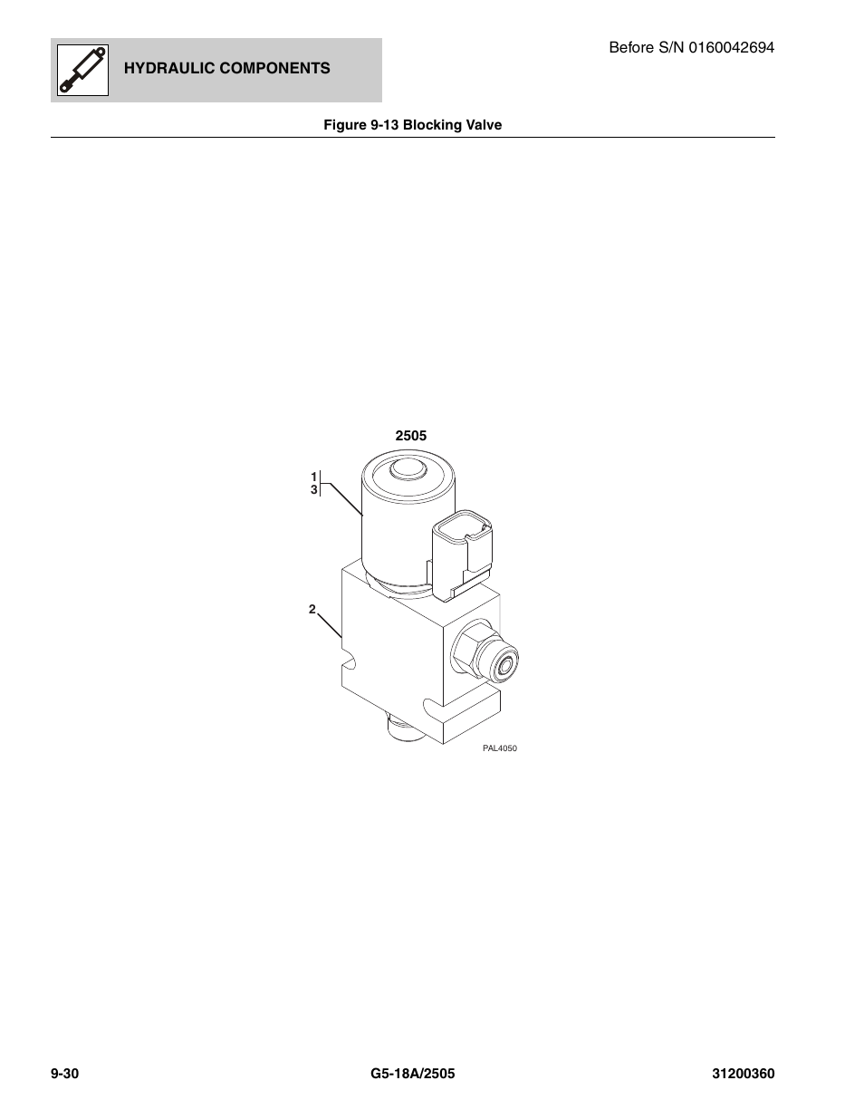 Figure 9-13 blocking valve, Blocking valve -30, 505) , (see figure 9-13 for details) | Ve, (see figure 9-13 for details) | JLG 2505 Parts Manual User Manual | Page 232 / 332