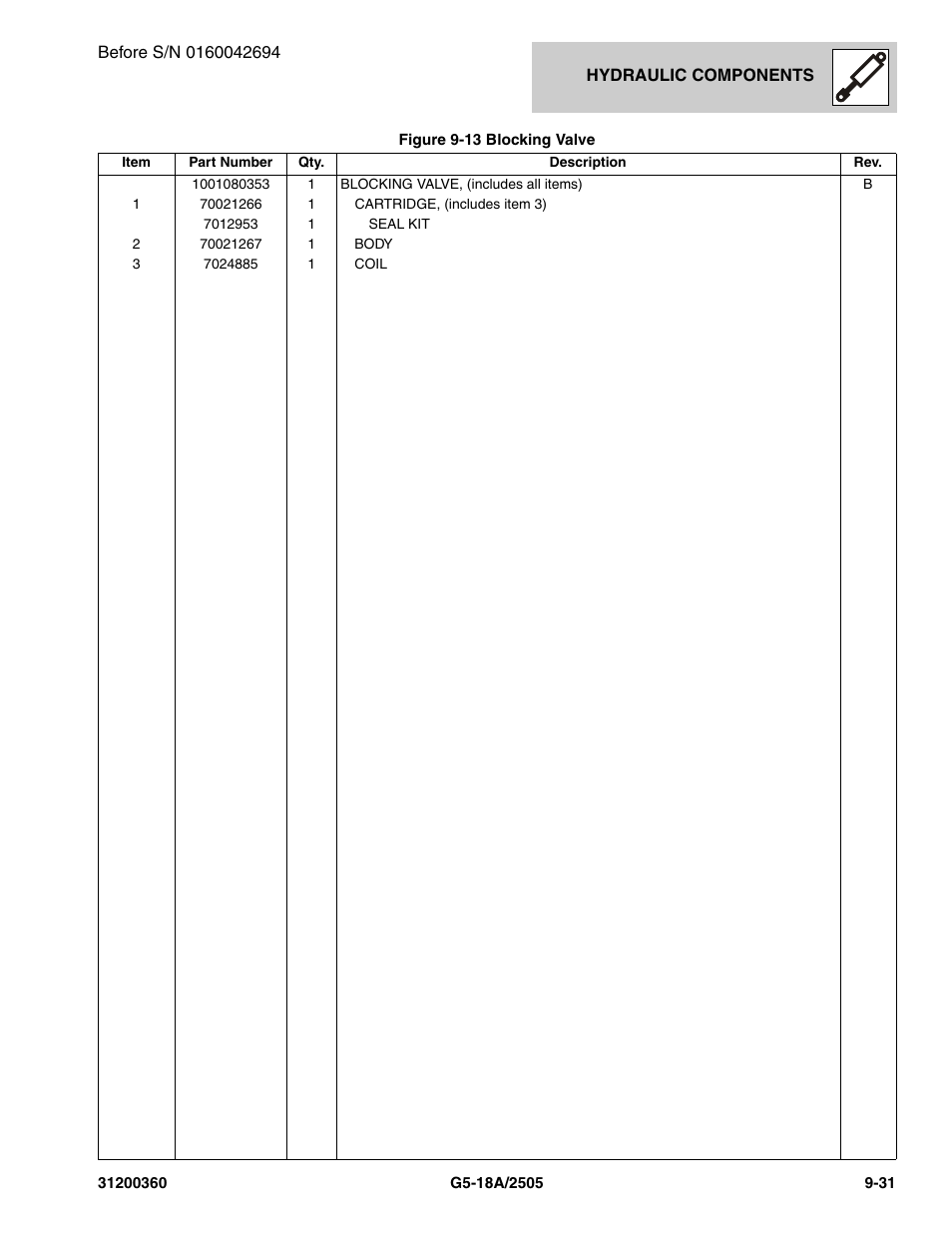 JLG 2505 Parts Manual User Manual | Page 233 / 332