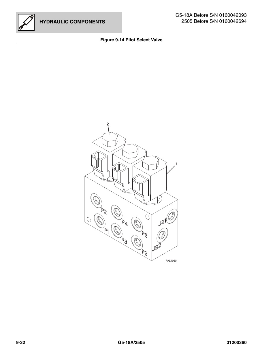 Figure 9-14 pilot select valve, Pilot select valve -32, Ve, (see figure 9-14 for details) | JLG 2505 Parts Manual User Manual | Page 234 / 332
