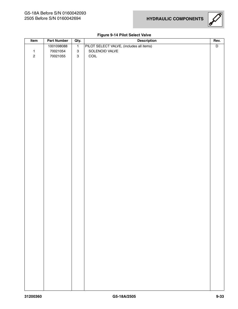 JLG 2505 Parts Manual User Manual | Page 235 / 332