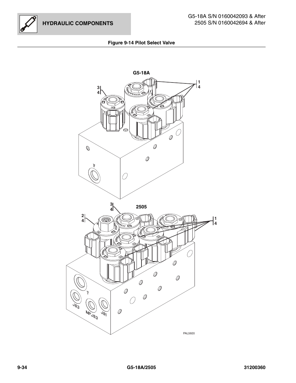 JLG 2505 Parts Manual User Manual | Page 236 / 332